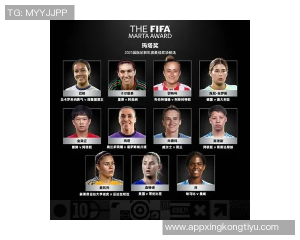 2025年环足奖最佳中场候选人名单揭晓维尔茨若昂内维斯佩德里引关注